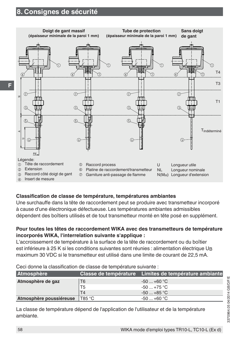 Consignes de sécurité | WIKA TC10-L User Manual | Page 58 / 84