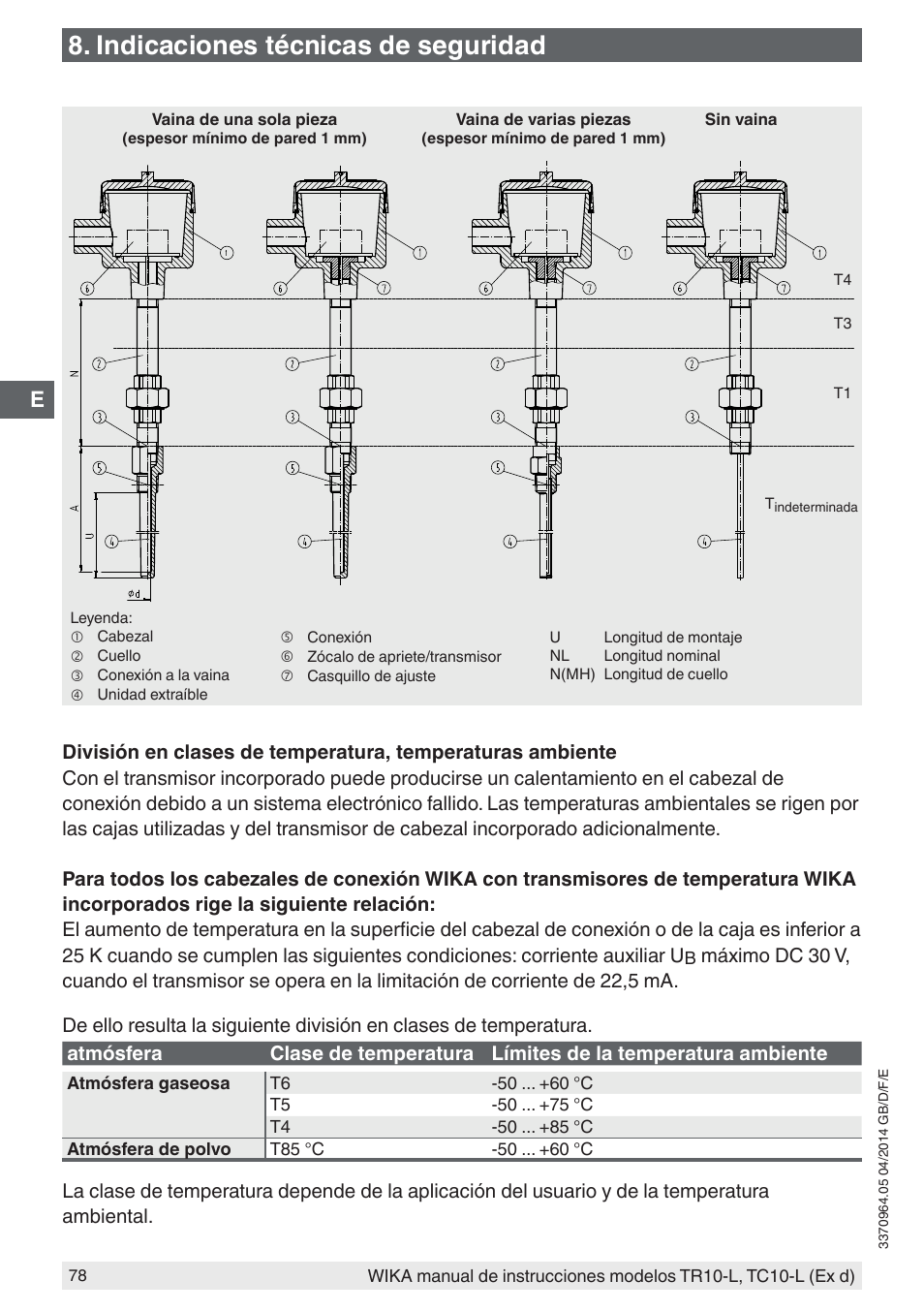 Indicaciones técnicas de seguridad | WIKA TC10-L User Manual | Page 78 / 84