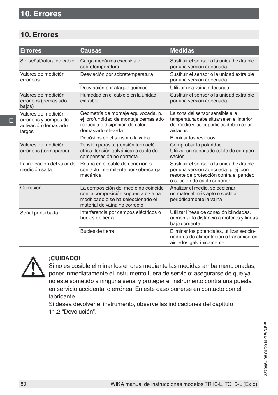 Errores | WIKA TC10-L User Manual | Page 80 / 84