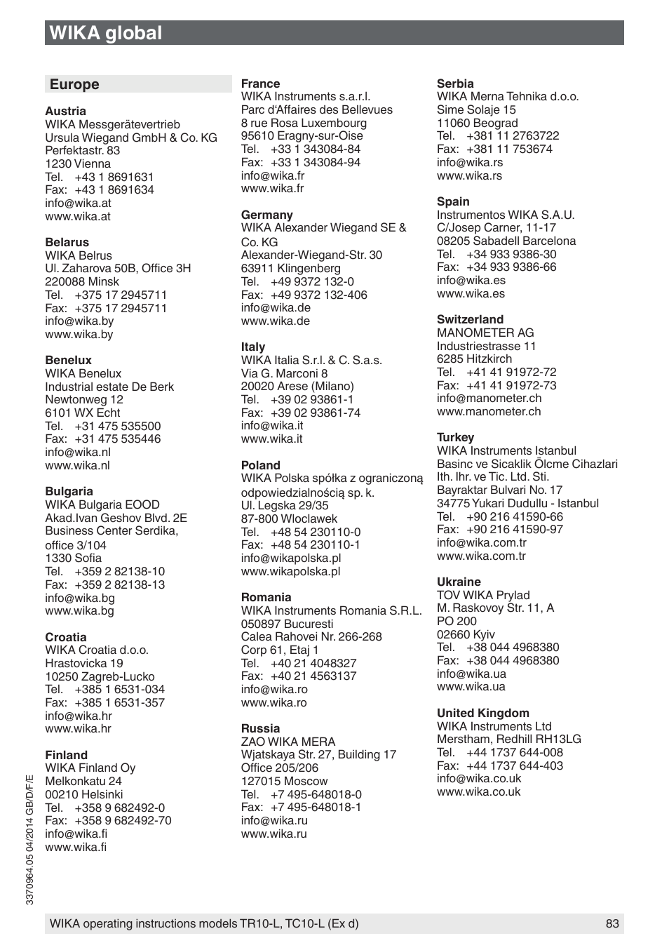 Wika global | WIKA TC10-L User Manual | Page 83 / 84