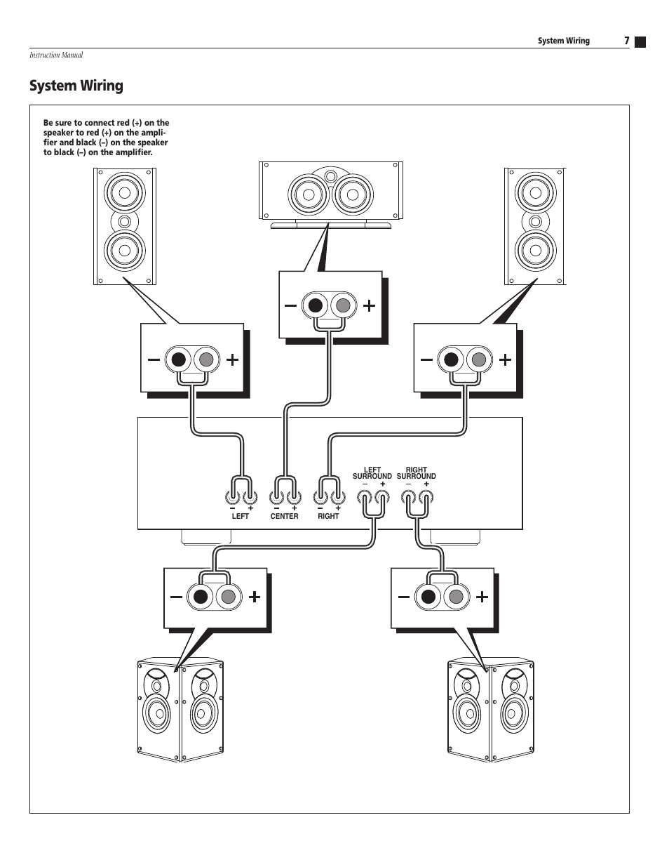 System wiring | Atlantic Technology 4400 SR User Manual | Page 7 / 12
