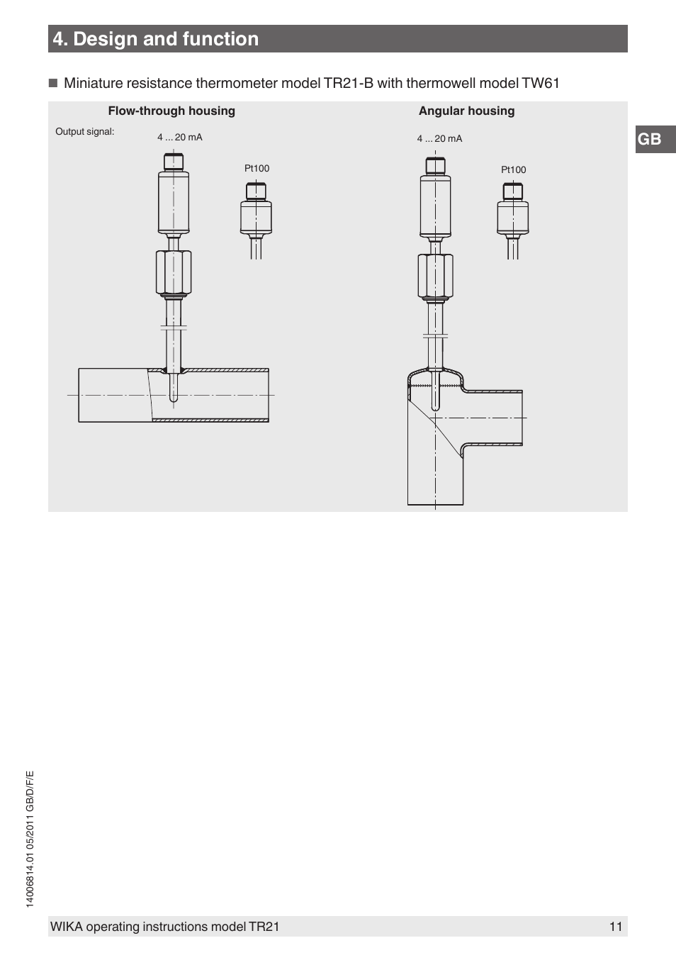 Design and function | WIKA TR21-C User Manual | Page 11 / 76