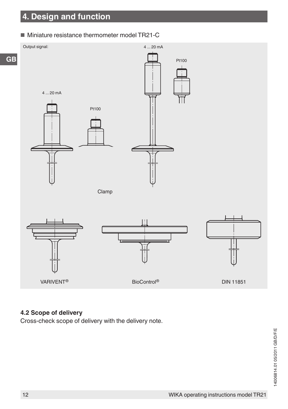 Design and function, Miniature resistance thermometer model tr21-c | WIKA TR21-C User Manual | Page 12 / 76