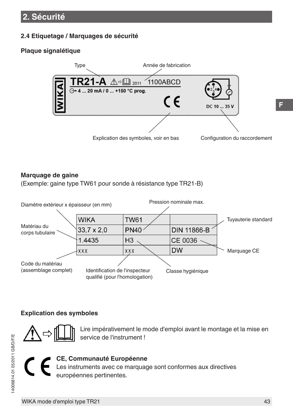 Sécurité | WIKA TR21-C User Manual | Page 43 / 76