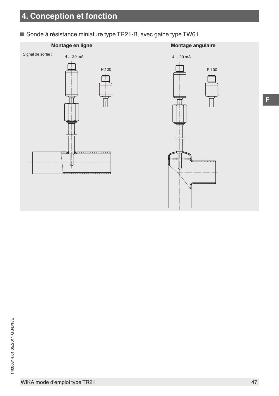 Conception et fonction | WIKA TR21-C User Manual | Page 47 / 76