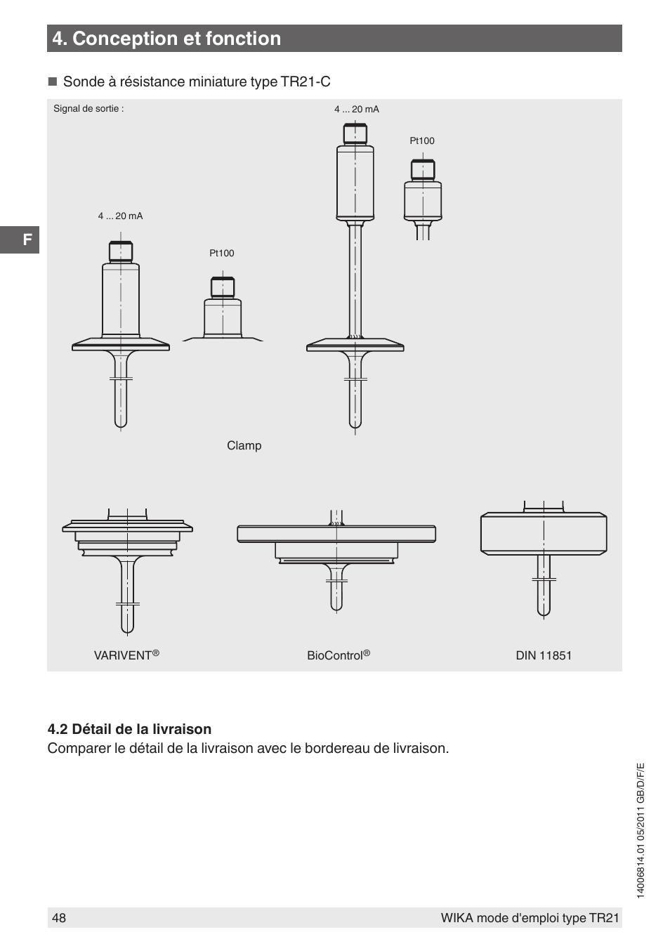 Conception et fonction | WIKA TR21-C User Manual | Page 48 / 76