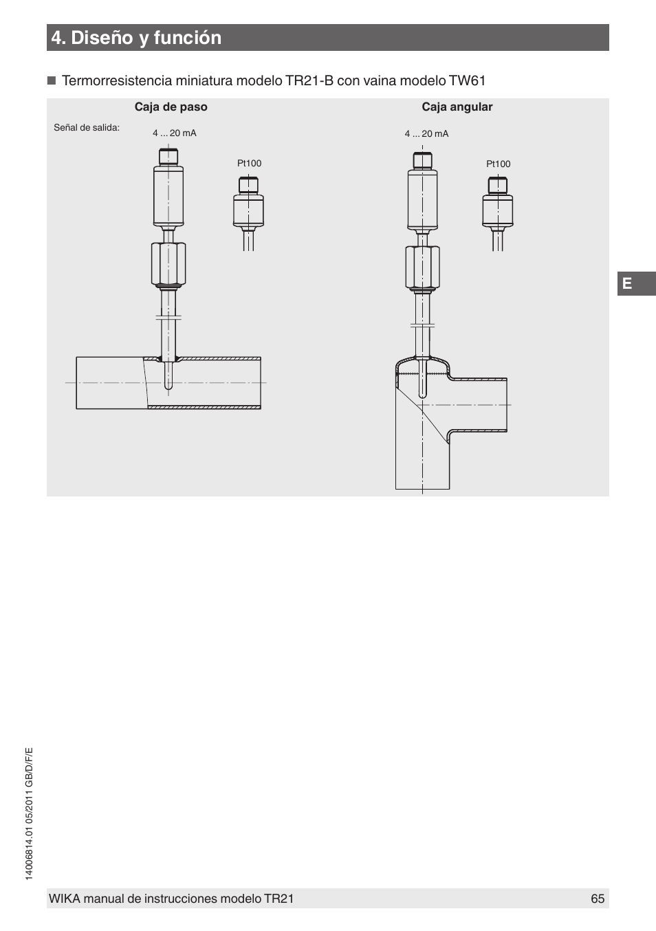 Diseño y función | WIKA TR21-C User Manual | Page 65 / 76