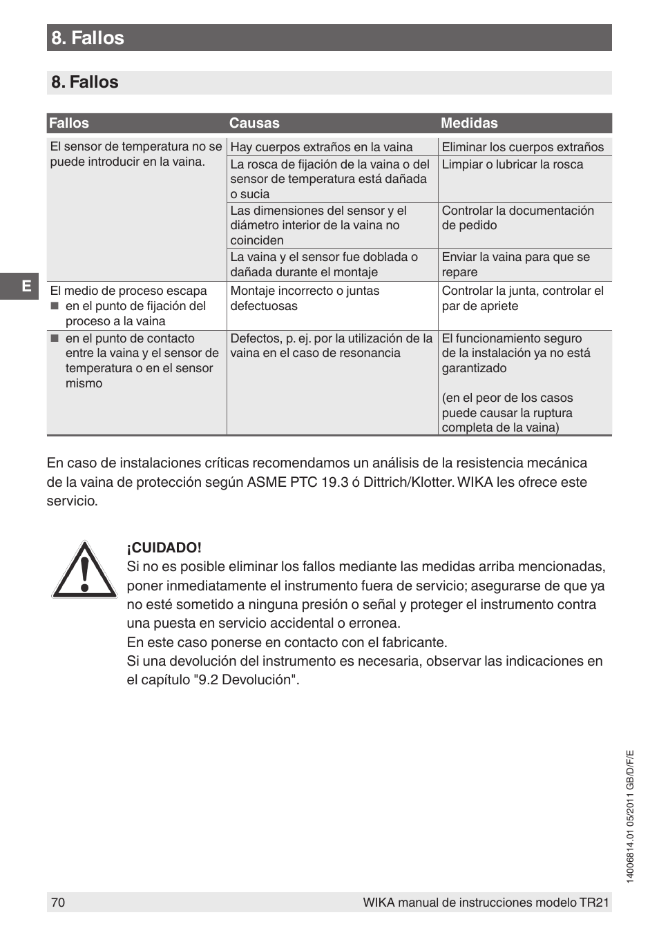 Fallos | WIKA TR21-C User Manual | Page 70 / 76