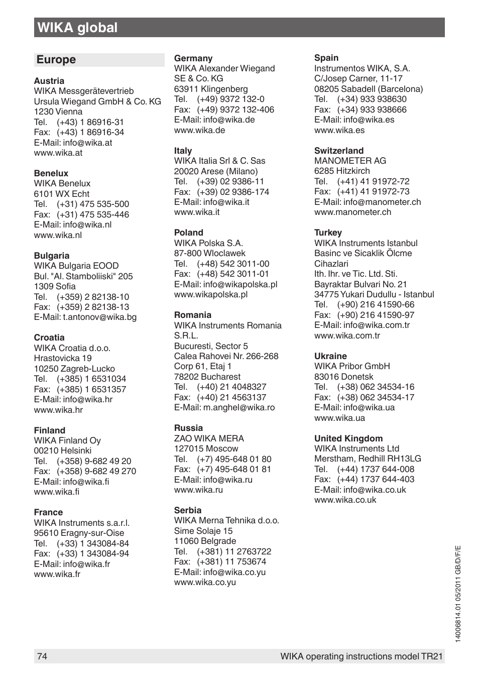 Wika global, Europe | WIKA TR21-C User Manual | Page 74 / 76