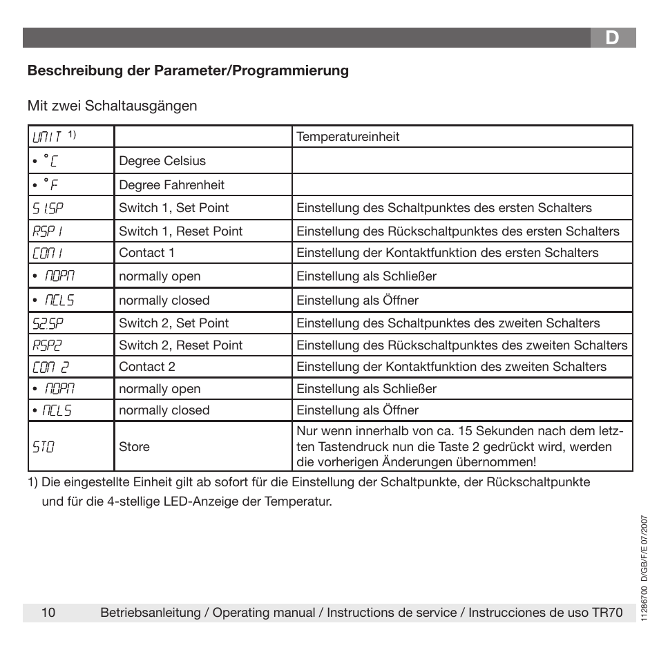 WIKA TR70 User Manual | Page 10 / 68