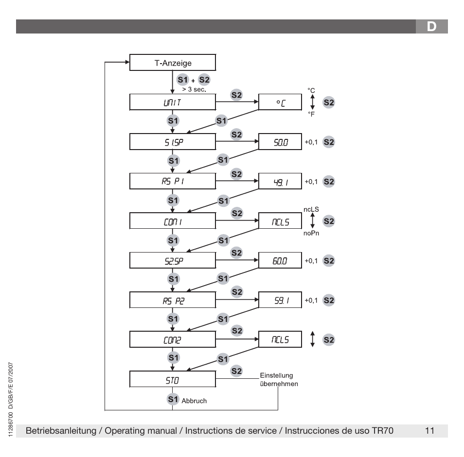 WIKA TR70 User Manual | Page 11 / 68