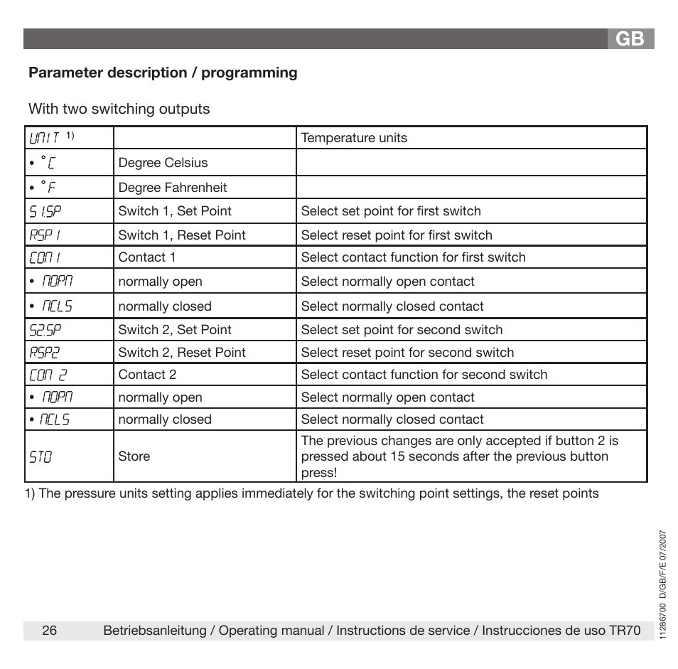 WIKA TR70 User Manual | Page 26 / 68