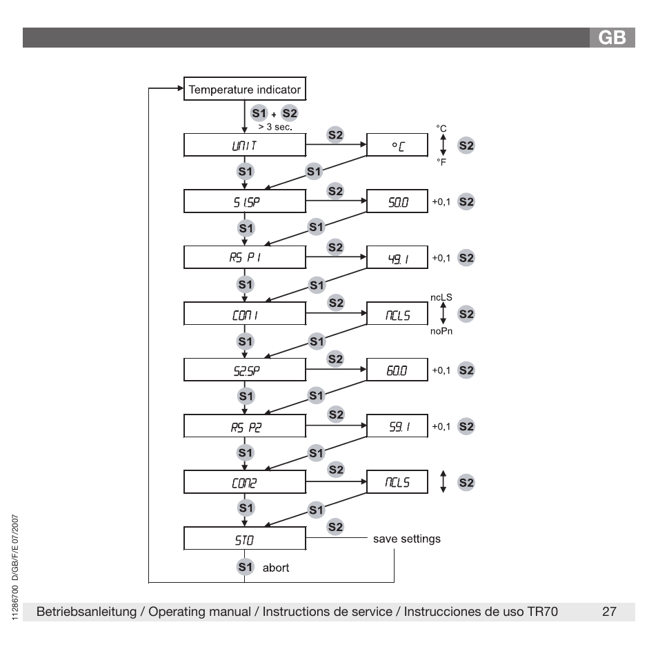 WIKA TR70 User Manual | Page 27 / 68
