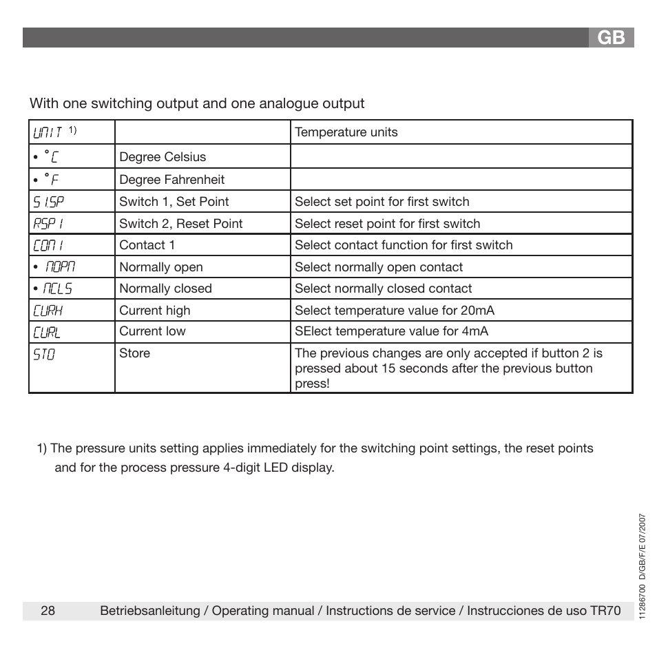 WIKA TR70 User Manual | Page 28 / 68