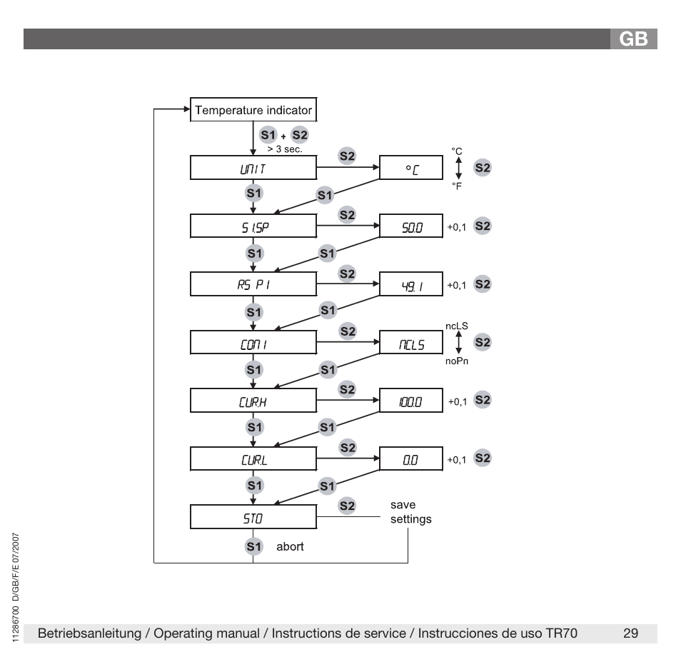 WIKA TR70 User Manual | Page 29 / 68