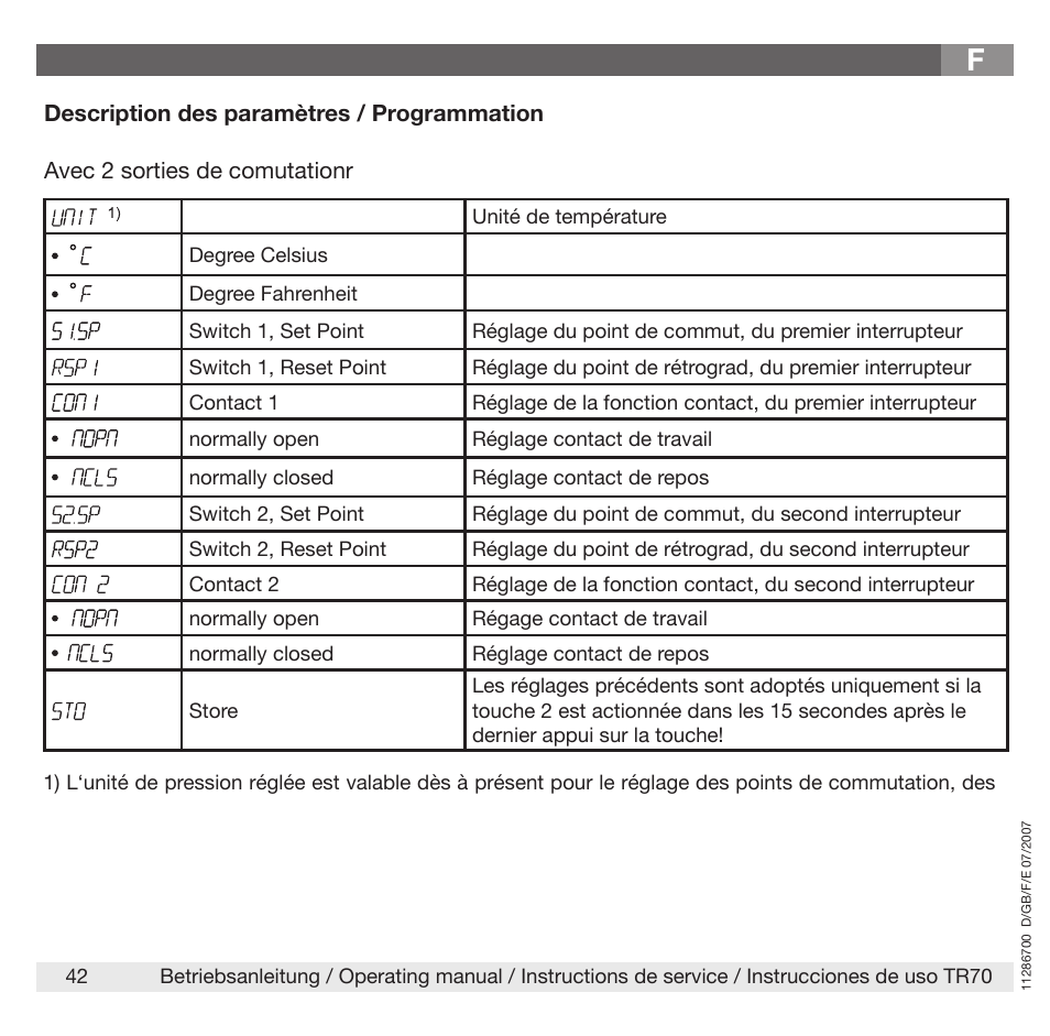 WIKA TR70 User Manual | Page 42 / 68