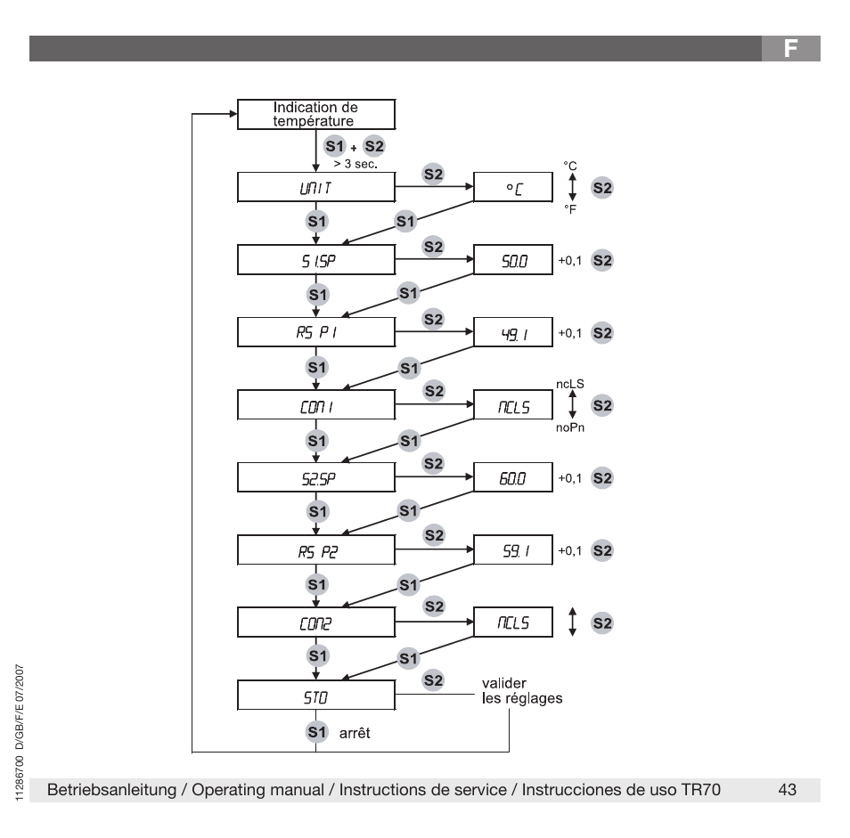 WIKA TR70 User Manual | Page 43 / 68