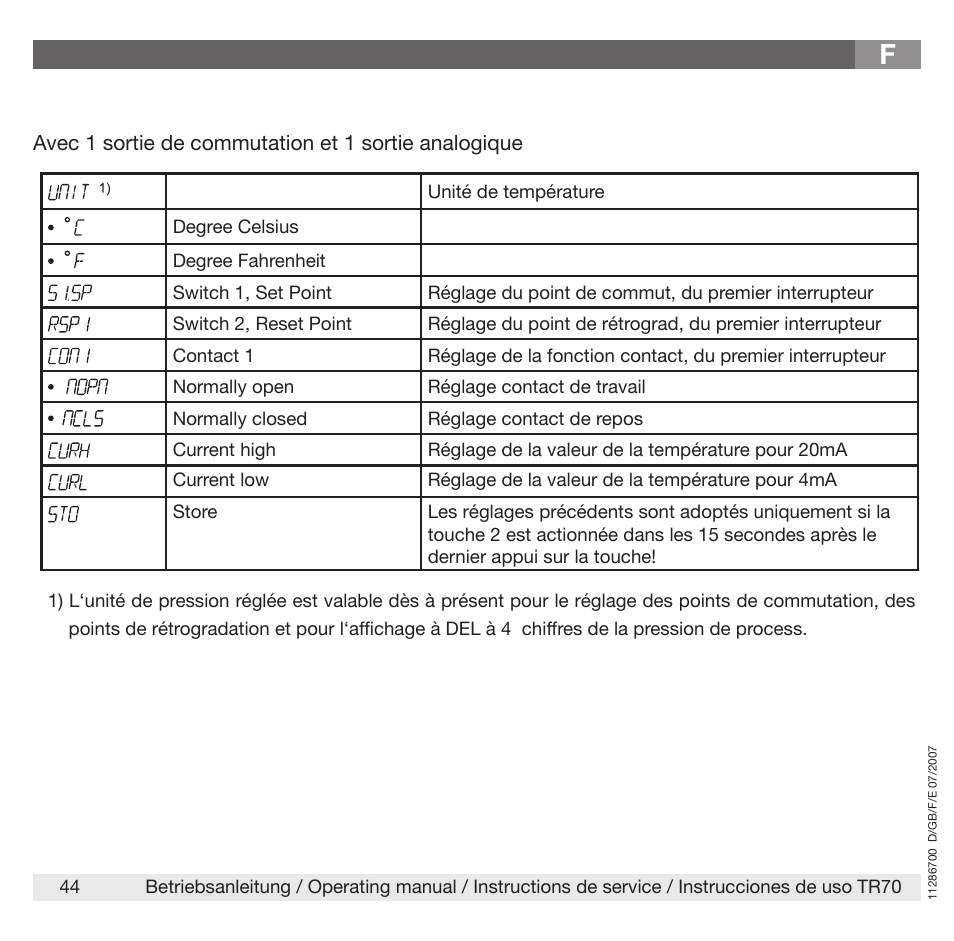 WIKA TR70 User Manual | Page 44 / 68