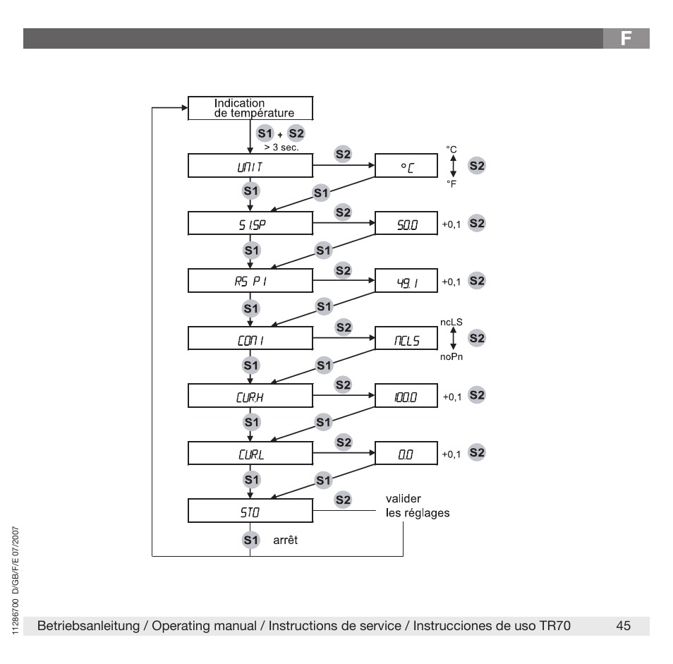 WIKA TR70 User Manual | Page 45 / 68