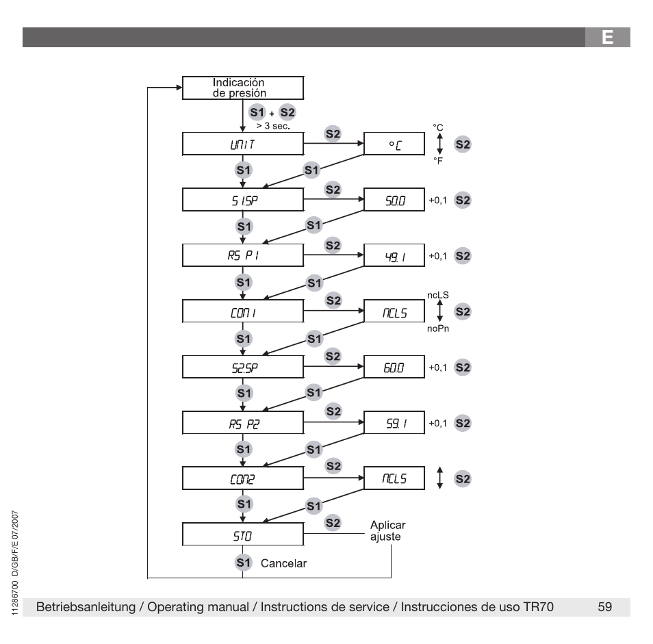 WIKA TR70 User Manual | Page 59 / 68