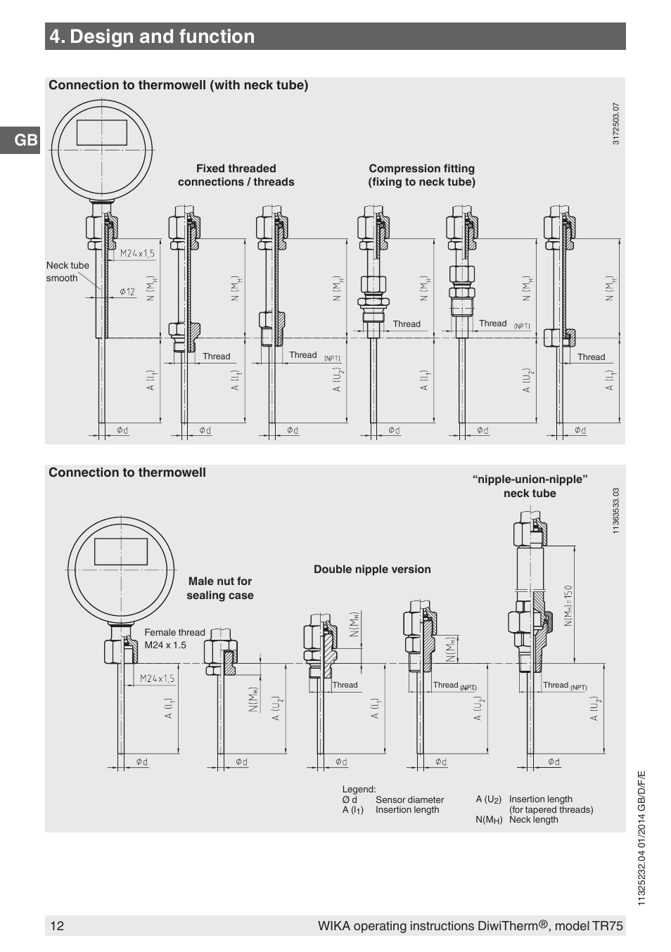 Design and function, 12 wika operating instructions diwitherm, Model tr75 | Connection to thermowell (with neck tube), Connection to thermowell | WIKA TR75 User Manual | Page 12 / 92