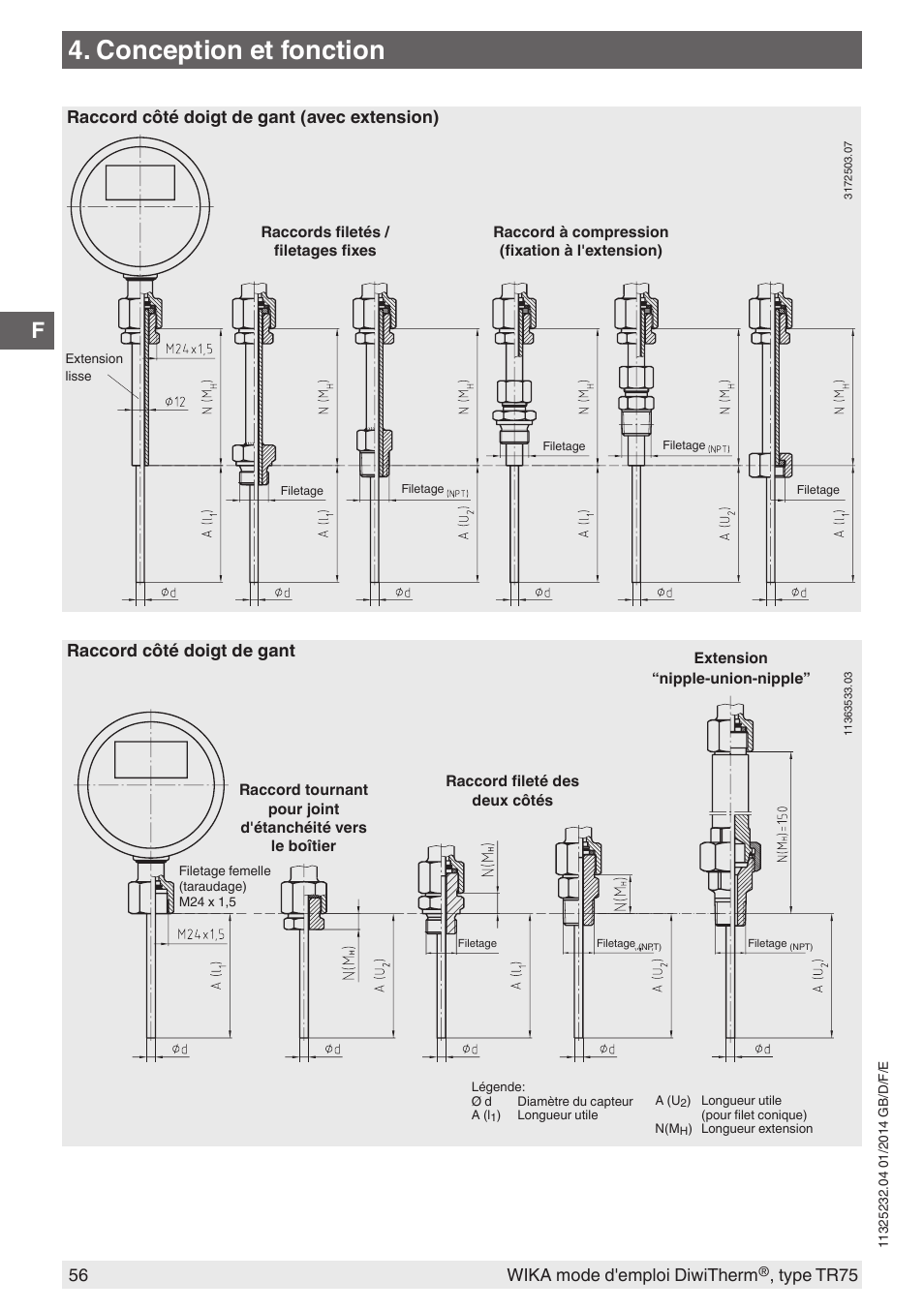 Conception et fonction, 56 wika mode d'emploi diwitherm, Type tr75 | Raccord côté doigt de gant (avec extension), Raccord côté doigt de gant | WIKA TR75 User Manual | Page 56 / 92