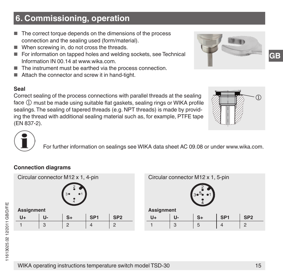 Commissioning, operation | WIKA TSD-30 User Manual | Page 15 / 100
