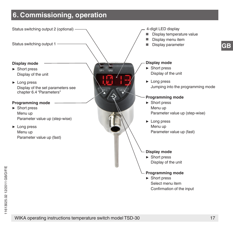 Commissioning, operation | WIKA TSD-30 User Manual | Page 17 / 100