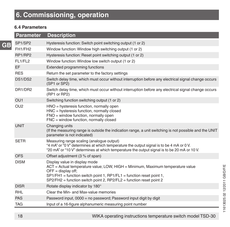 Commissioning, operation, Parameter description | WIKA TSD-30 User Manual | Page 18 / 100