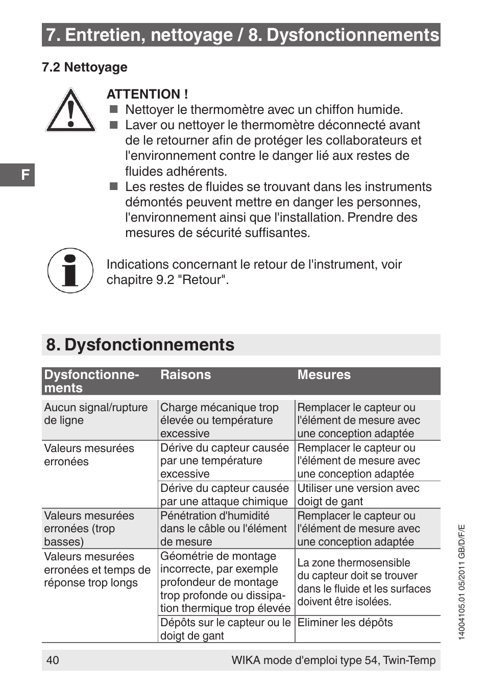 Entretien, nettoyage / 8. dysfonctionnements, Dysfonctionnements | WIKA 54_twintemp User Manual | Page 40 / 60