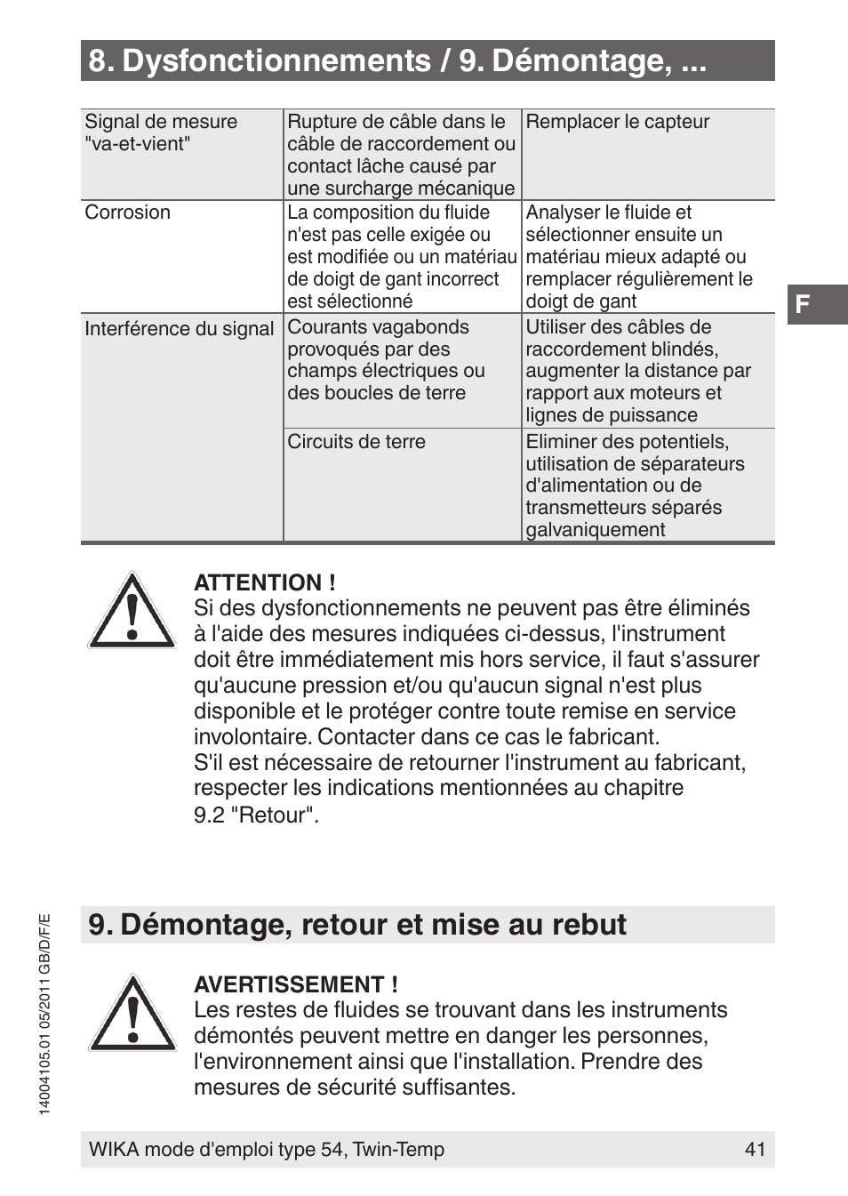 Dysfonctionnements / 9. démontage, Démontage, retour et mise au rebut | WIKA 54_twintemp User Manual | Page 41 / 60