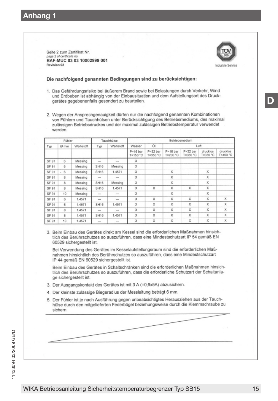 Anhang 1 | WIKA SB15 User Manual | Page 15 / 20