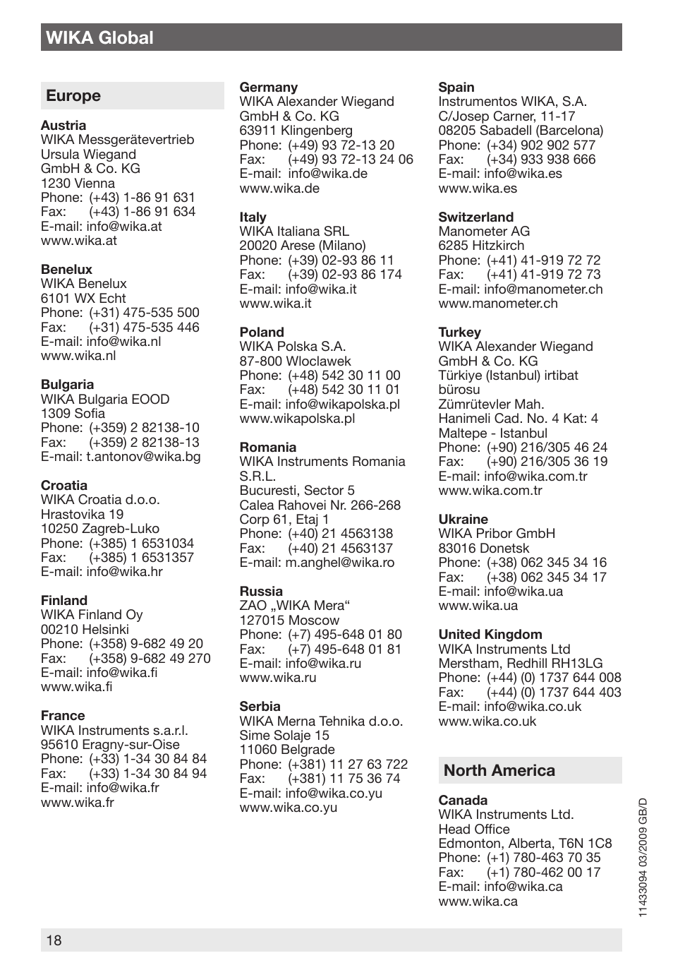 Wika global | WIKA SB15 User Manual | Page 18 / 20