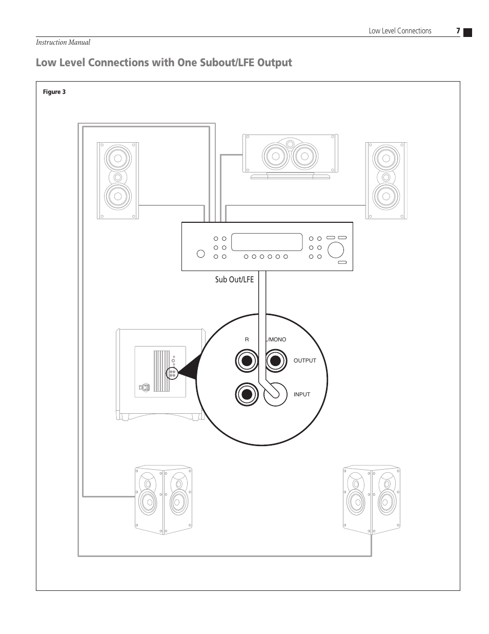 Low level connections with one subout/lfe output | Atlantic Technology 102 SB User Manual | Page 7 / 12