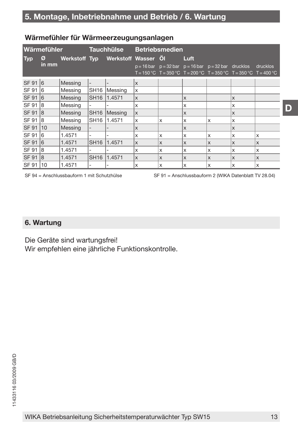 Montage, inbetriebnahme und betrieb / 6. wartung, Wärmefühler für wärmeerzeugungsanlagen, Wärmefühler tauchhülse betriebsmedien | WIKA SW15 User Manual | Page 13 / 20