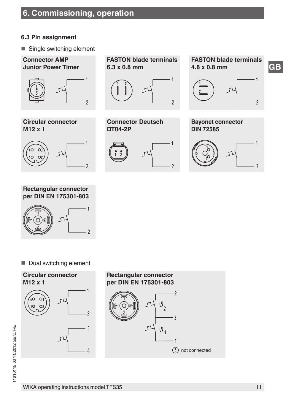 Gb 6. commissioning, operation | WIKA TFS35 User Manual | Page 11 / 52