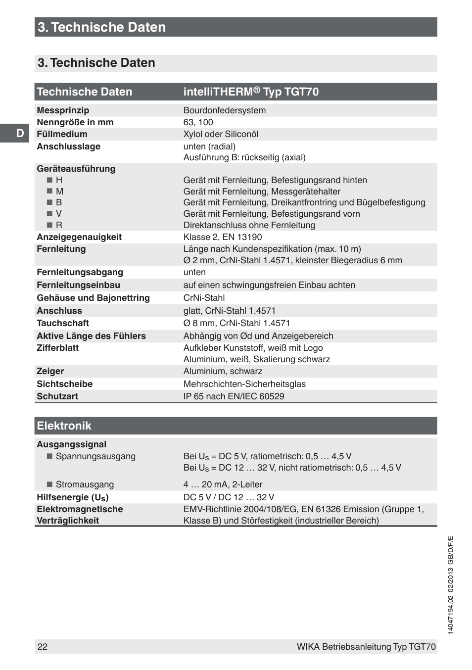 Technische daten, Technische daten intellitherm, Typ tgt70 | Elektronik | WIKA TGT70 User Manual | Page 22 / 60