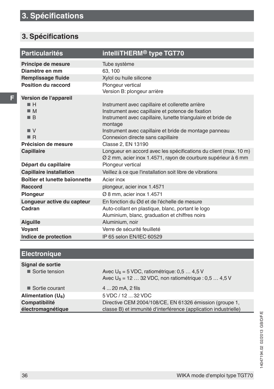 Spécifications, Particularités intellitherm, Type tgt70 | Electronique | WIKA TGT70 User Manual | Page 36 / 60