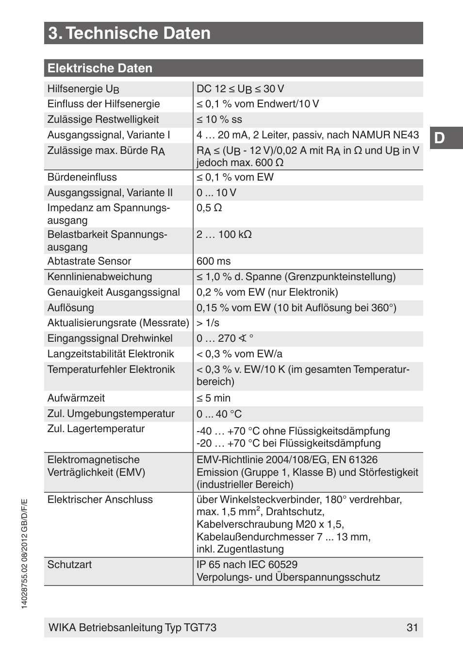 Technische daten, Elektrische daten | WIKA TGT73 User Manual | Page 31 / 88