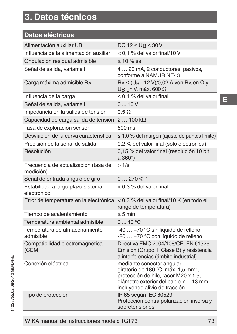 Datos técnicos, Datos eléctricos | WIKA TGT73 User Manual | Page 73 / 88