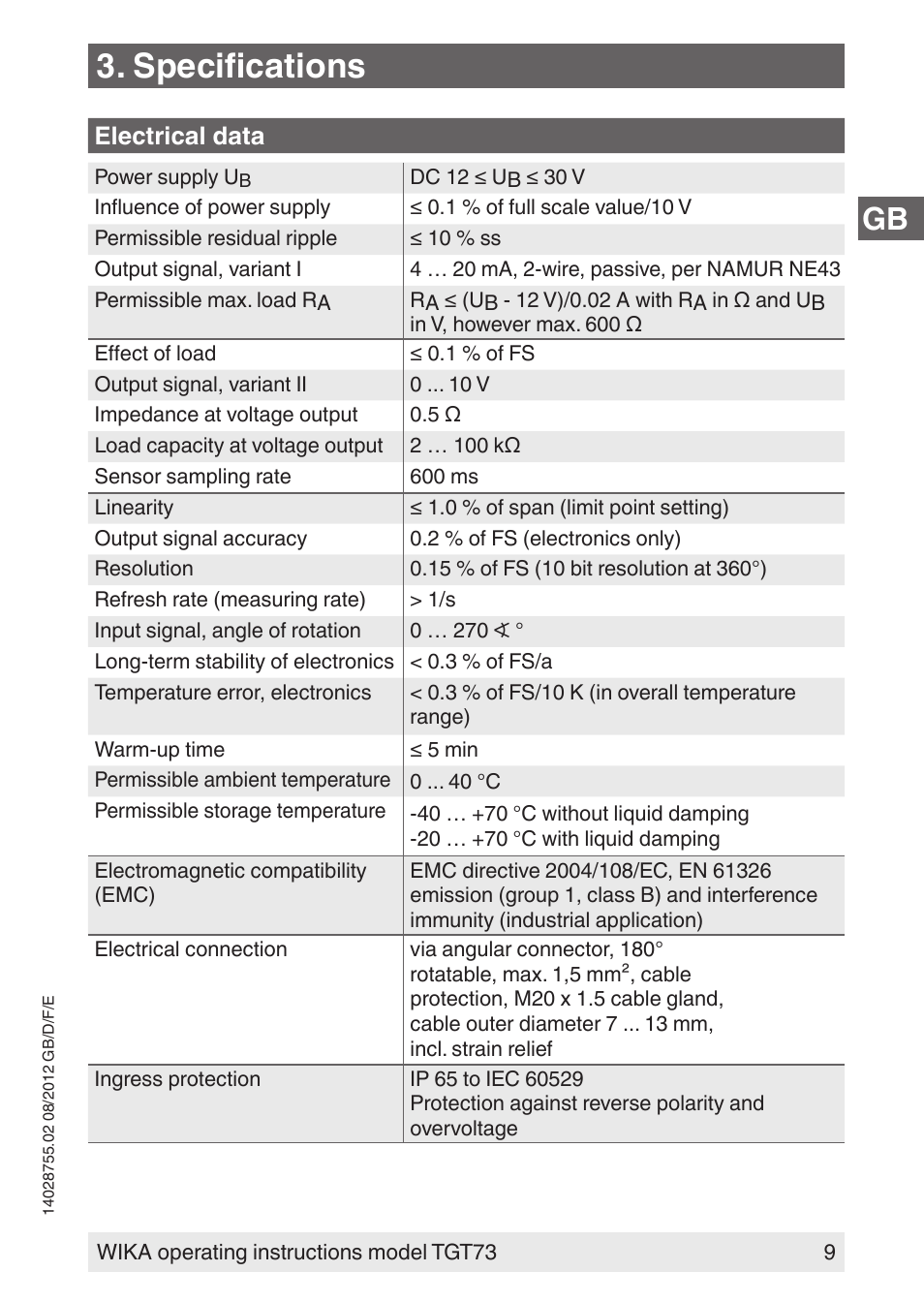 Specifications, Electrical data | WIKA TGT73 User Manual | Page 9 / 88