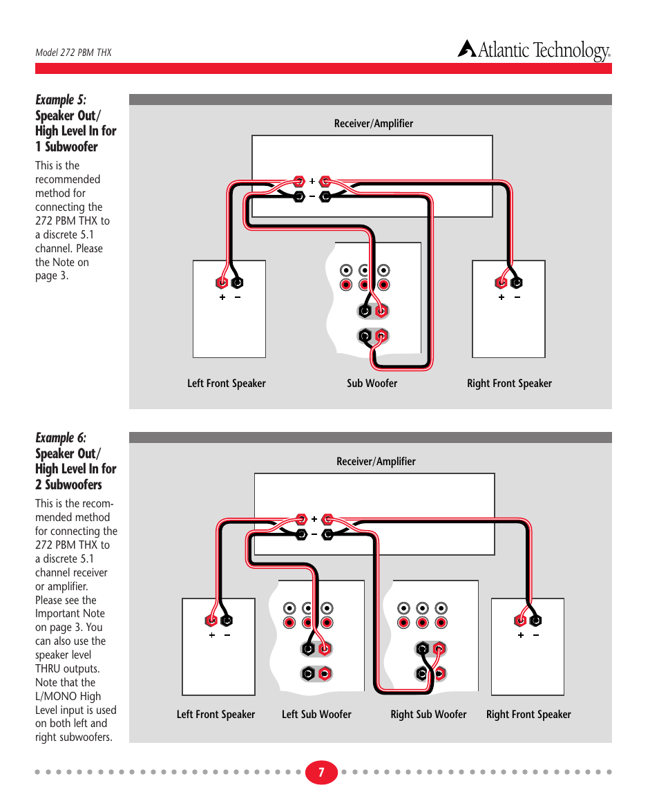 Atlantic technology, Model 272 pbm thx | Atlantic Technology 272 PBM THX User Manual | Page 7 / 12