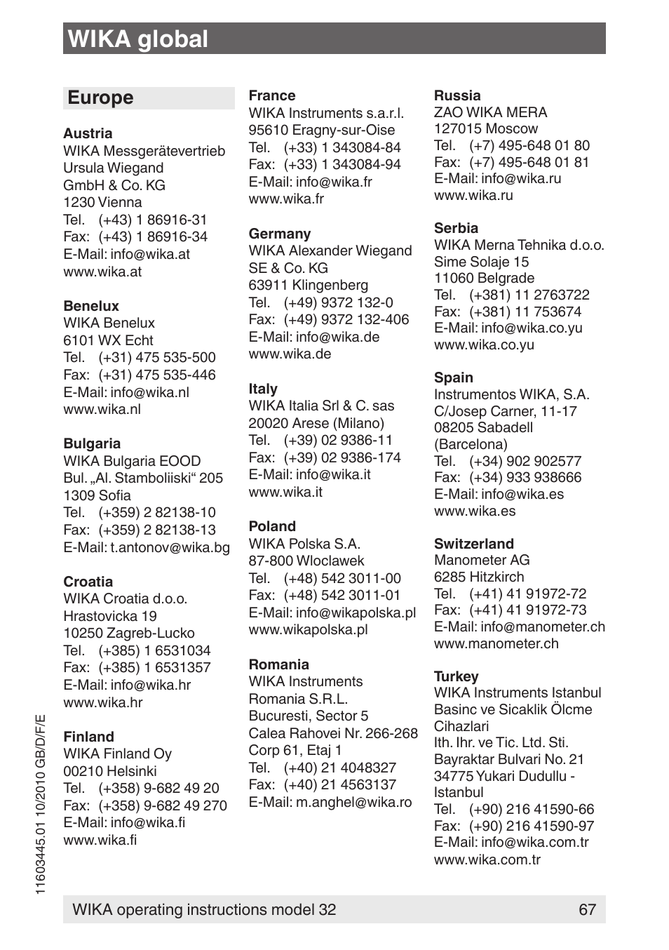 Wika global, Europe | WIKA 32 User Manual | Page 67 / 68