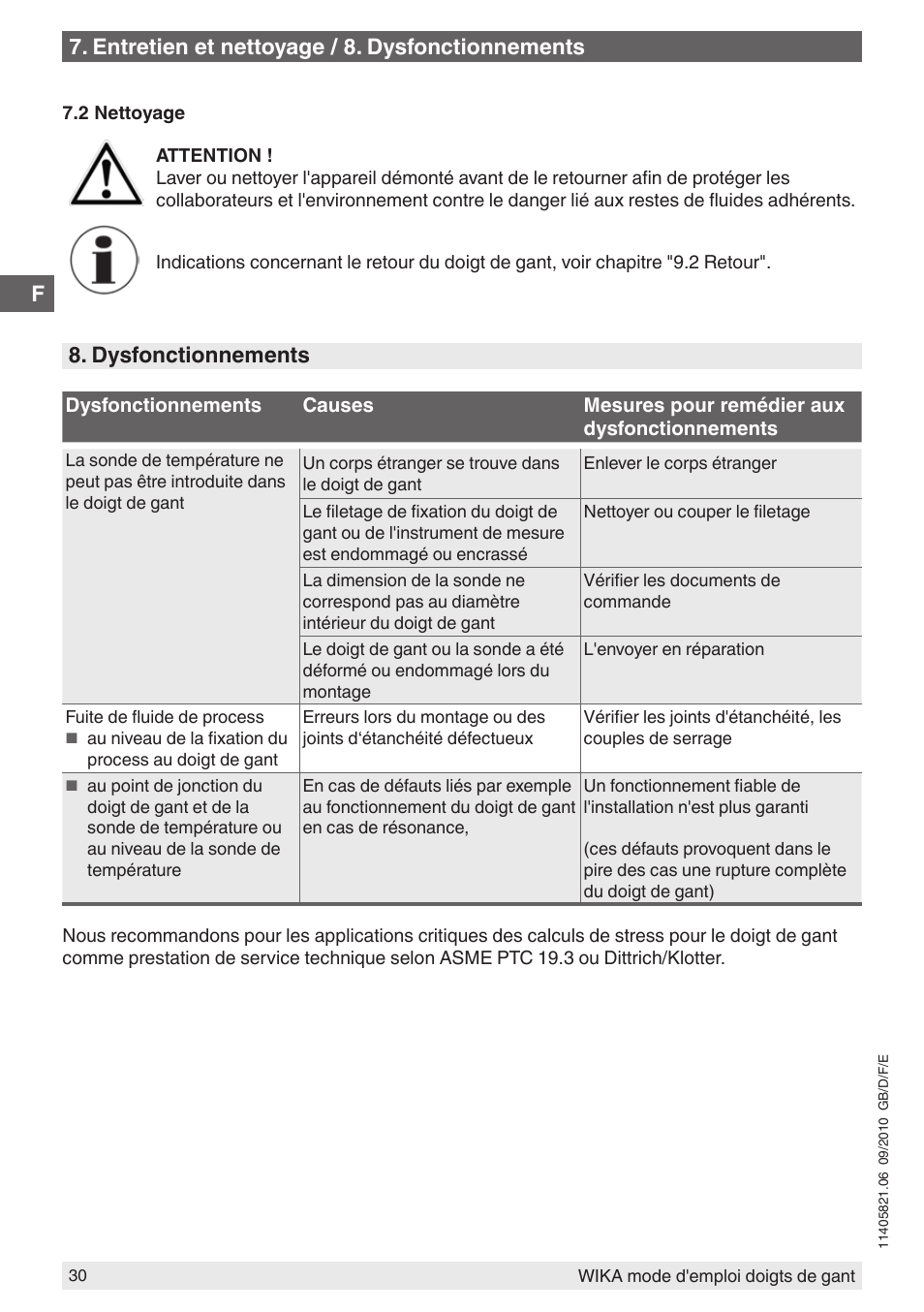 Dysfonctionnements, Entretien et nettoyage / 8. dysfonctionnements | WIKA TW10-P User Manual | Page 30 / 44