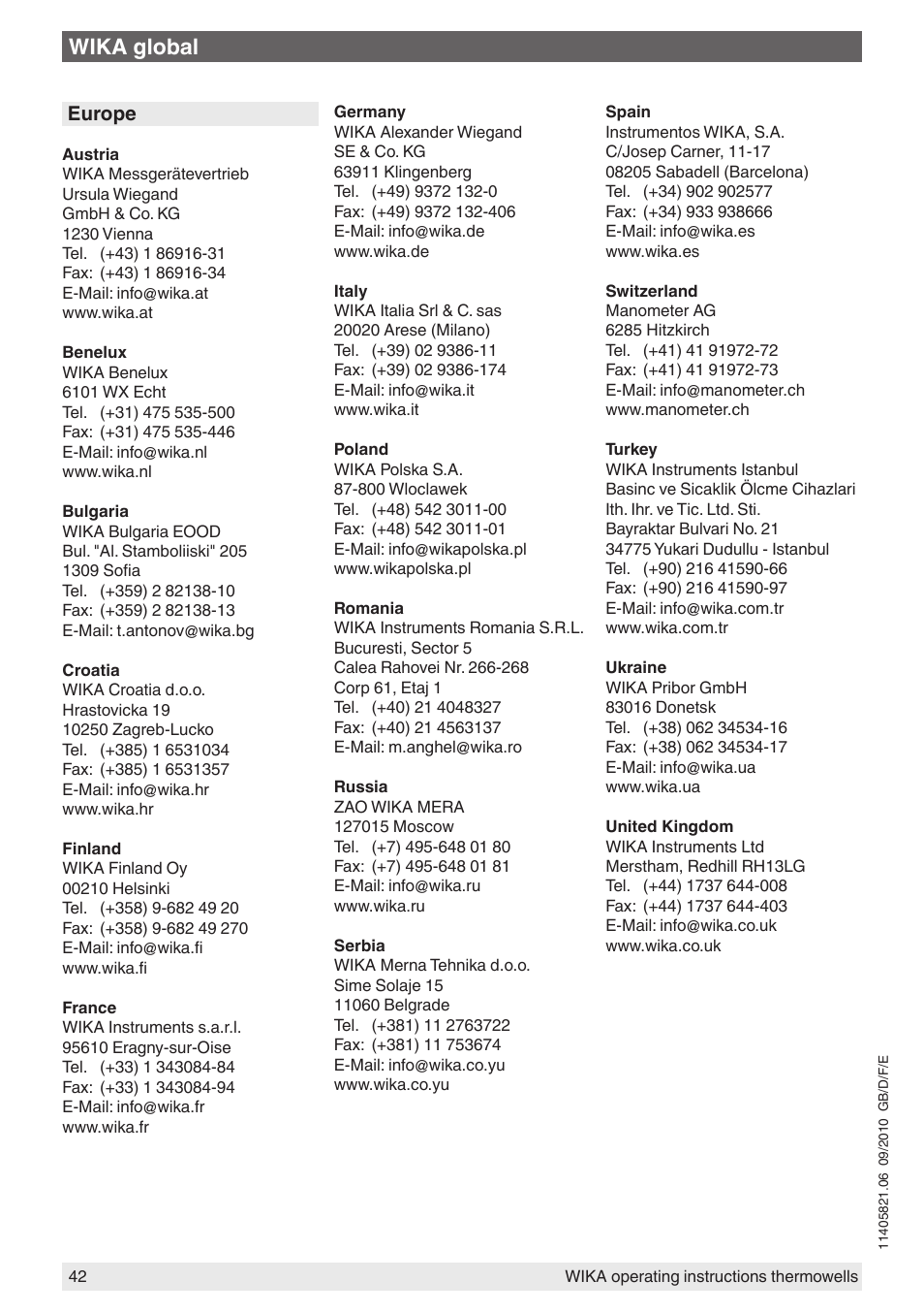 Wika global | WIKA TW10-P User Manual | Page 42 / 44