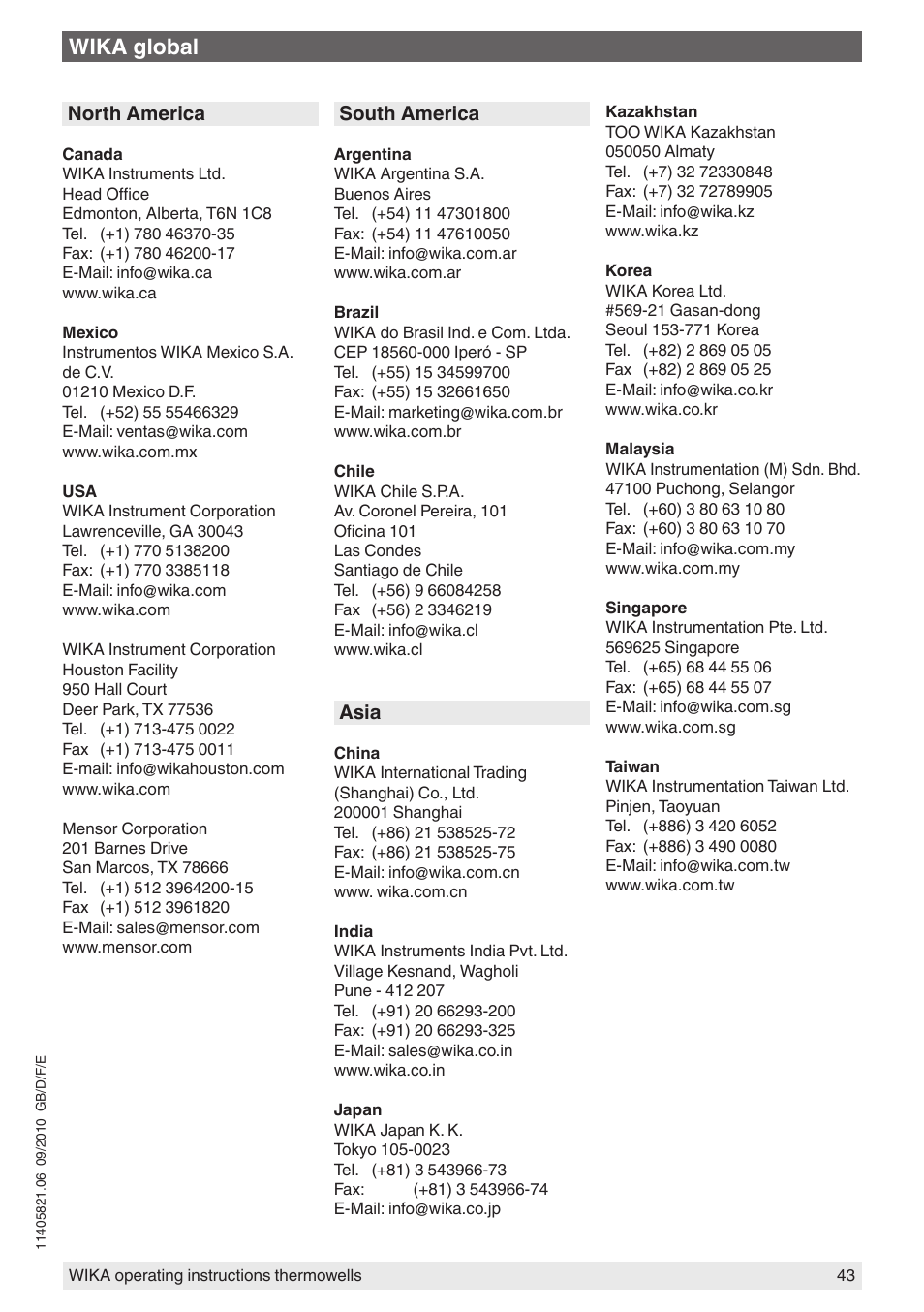 Wika global | WIKA TW10-P User Manual | Page 43 / 44