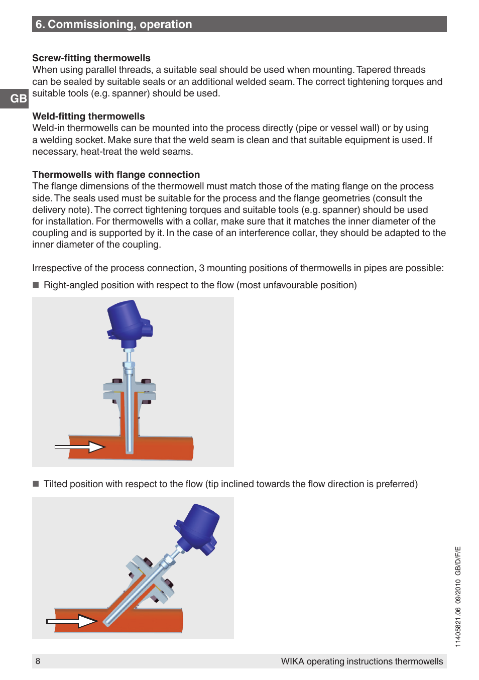 Commissioning, operation | WIKA TW10-P User Manual | Page 8 / 44