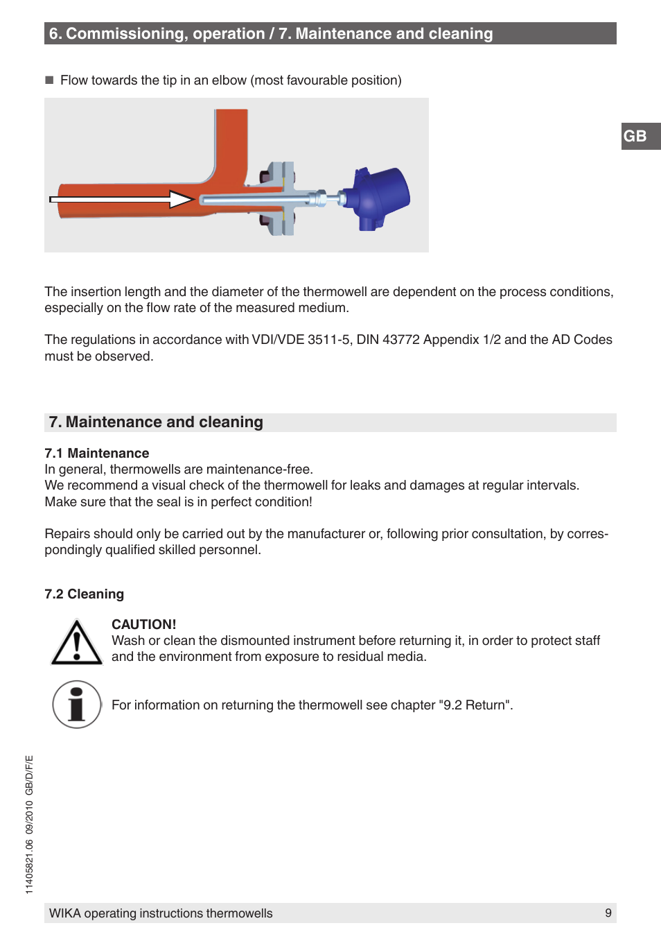 WIKA TW10-P User Manual | Page 9 / 44
