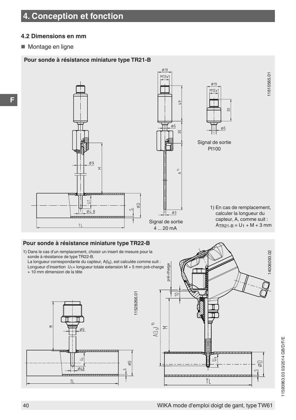 Conception et fonction, 2 dimensions en mm, Montage en ligne | WIKA TW61 User Manual | Page 40 / 68