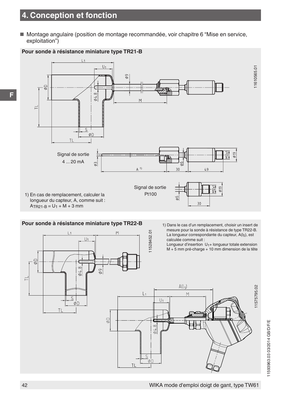 Conception et fonction | WIKA TW61 User Manual | Page 42 / 68